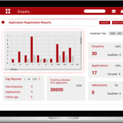 School Management System - Jibu SMS